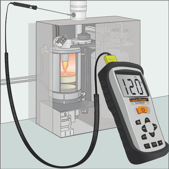 Thermomaster